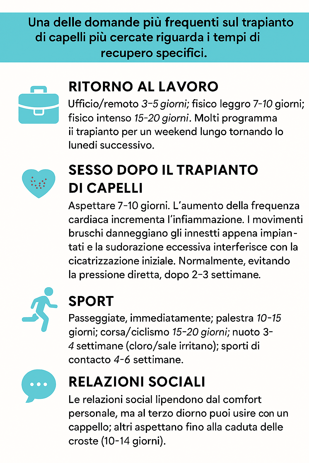 Tabella sulla ripresa dell'attività dopo un trapianto